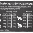 Belcando Adult Active Ξηρά Τροφή Για Ενήλικους Σκύλους Μεσαίων & Μεγαλόσωμων Φυλών Με Πουλερικά Και Ρύζι 12.5Kg