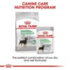 Pet Hellas Φακελάκι Royal Canin Digestive Care 85Gr 5 1