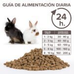 Τροφή Κουνελιών Beaphar Care+ Rabbit 5Kg