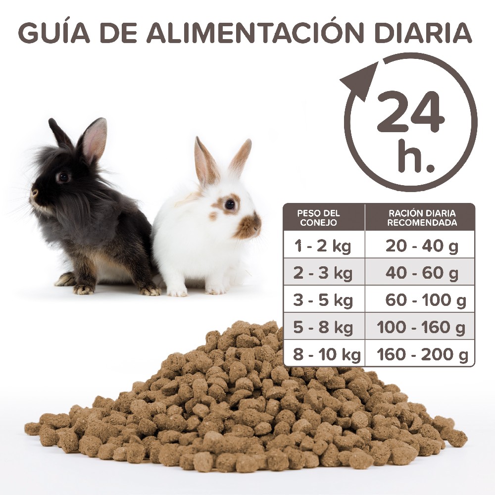 Pethellas Τροφή Κουνελιών Beaphar Care Rabbit. 5Kg