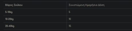 Screenshot 12 12