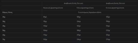 Screenshot 3 22