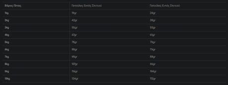 Screenshot 3 9