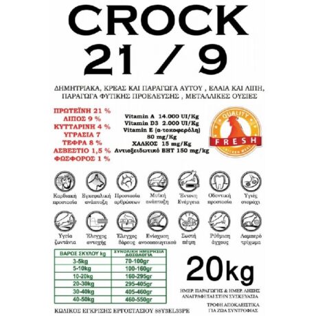 Crock Ξηρά Τροφή Σκύλου 21/9 20kg