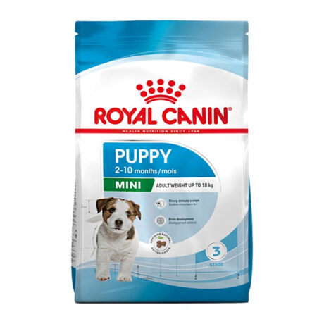 Royal Canin Mini Puppy Ξηρά Τροφή Κουταβιού 2kg -20%