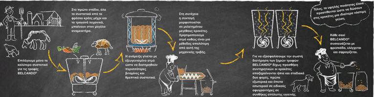 diadikasia_h0hz-gt_0rrd-w5_nzni-8v